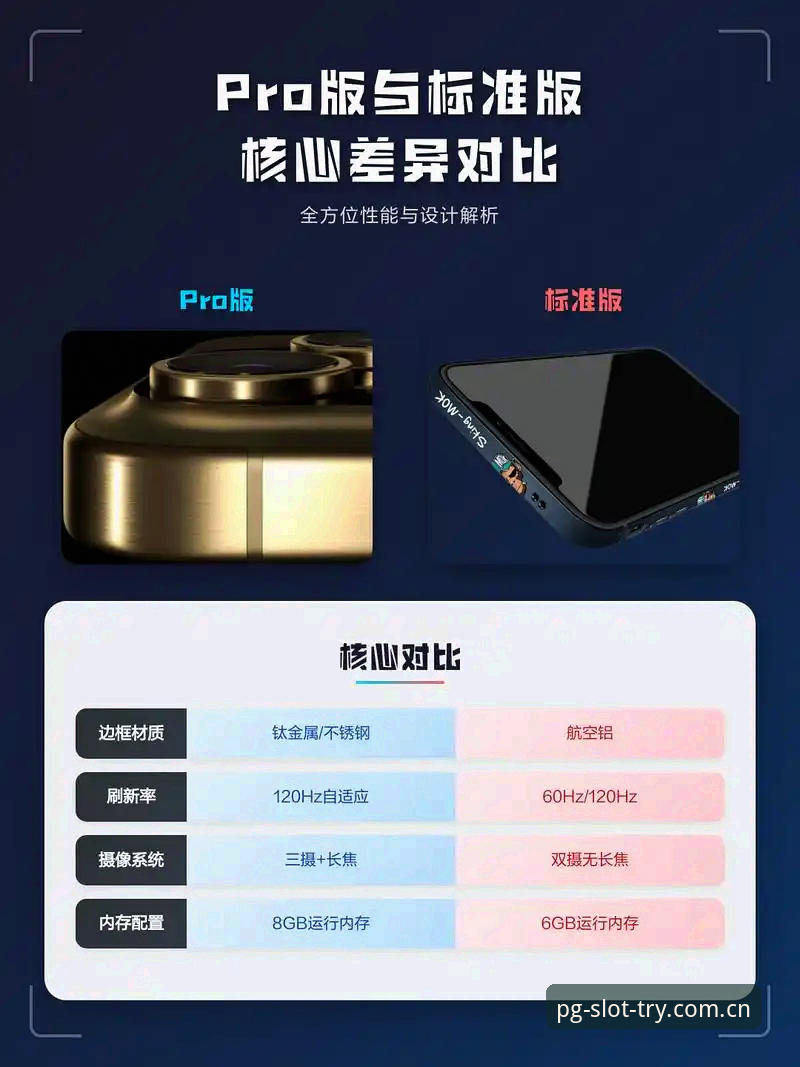 PG电子平台最新版下载对比评测：版本差异、功能实测与用户体验全解析