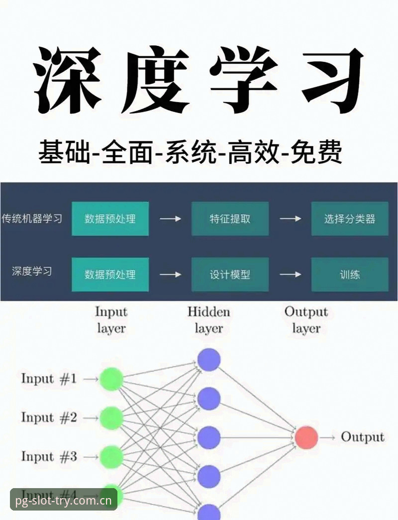 PG电子平台资源使用深度分析：从入门到精通的全面指南